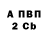 Конопля VHQ Galina Ettinger